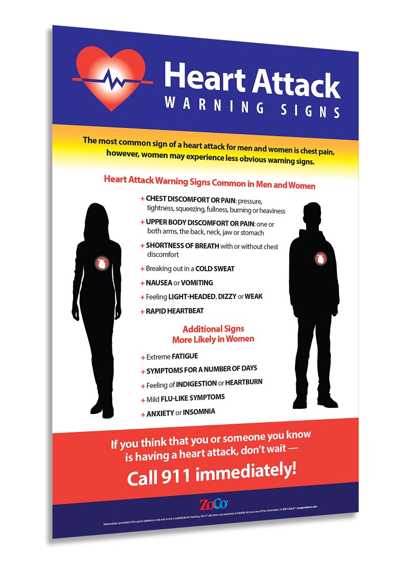 ZOCO â€“ Heart Attack Warning Signs Poster â€“ Laminated 12x18 â€“ Workplace Safety & Health Awareness â€“ Menâ€™s & Womenâ€™s Symptoms First Aid Sign - Image 1